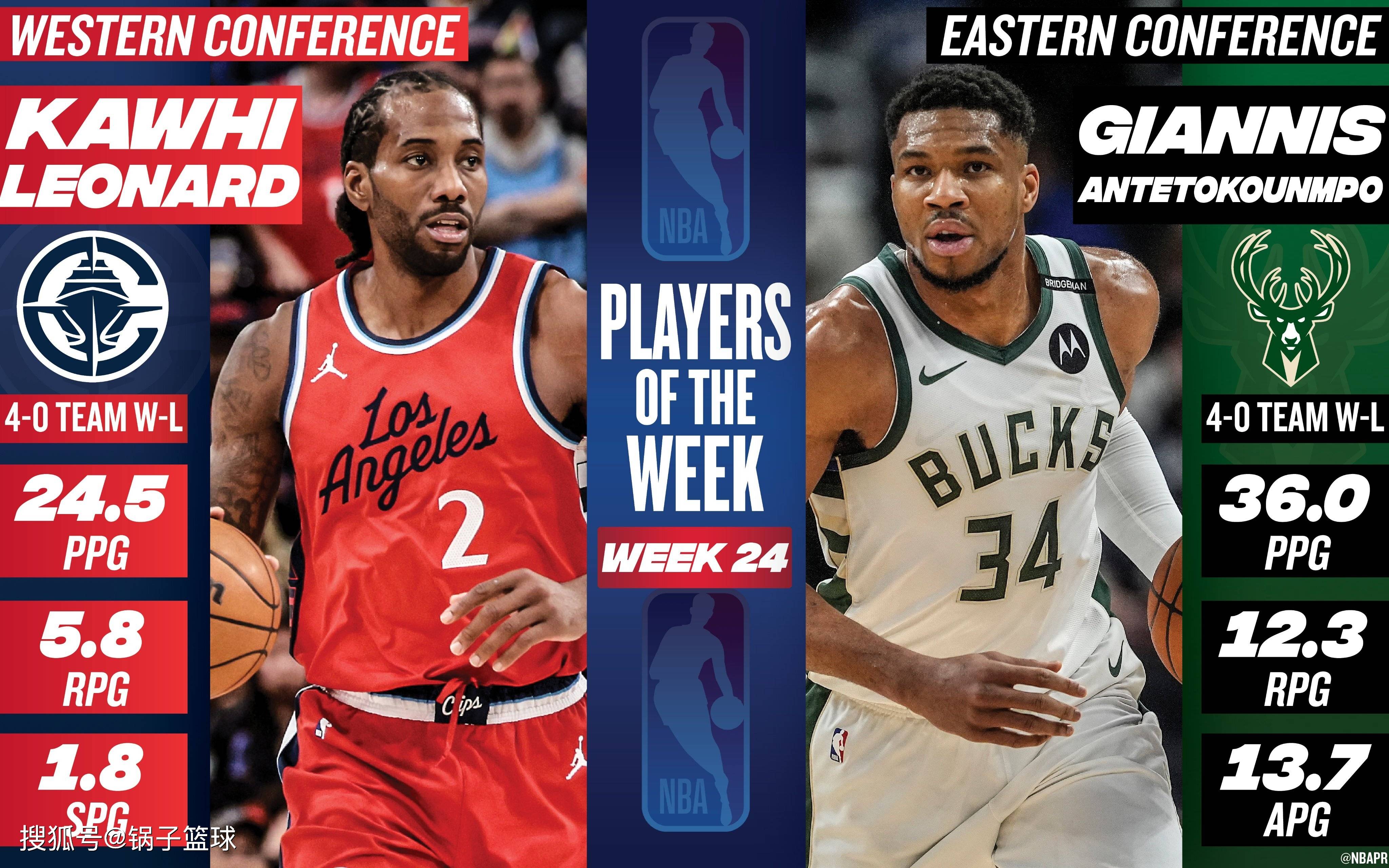 里程碑夜！洛杉矶快船豪取连胜；NBA季后赛赛前刷纪录；气氛紧张；训练强度明显提升的简单介绍-开云网站